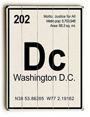 Washington DC Elements Wood Sign