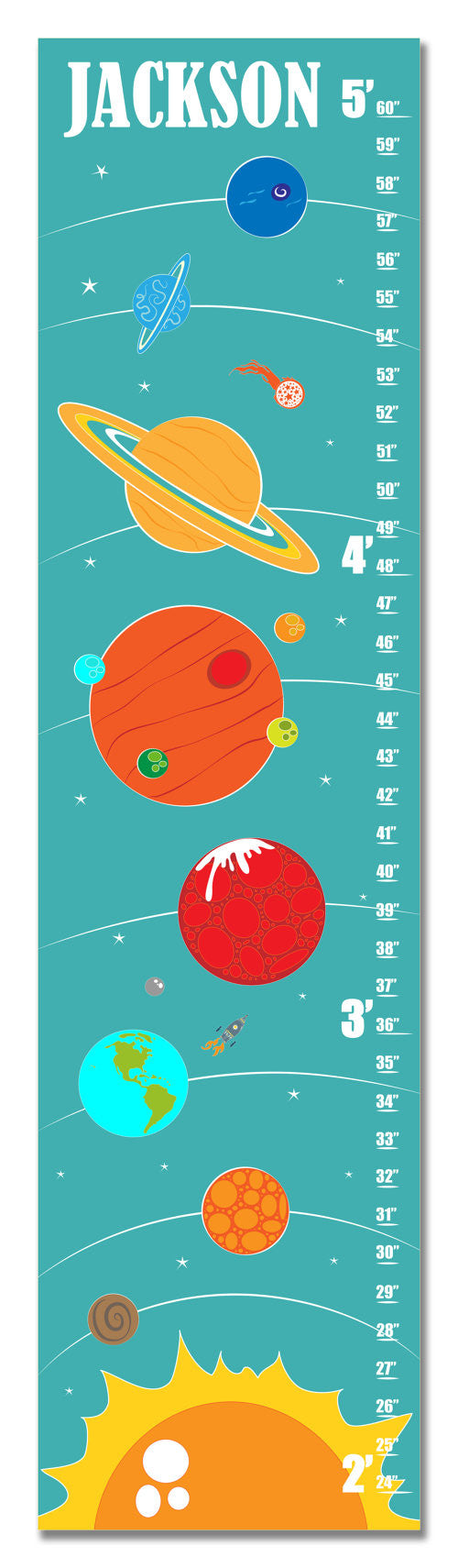 Solar System Personalized Growth Chart