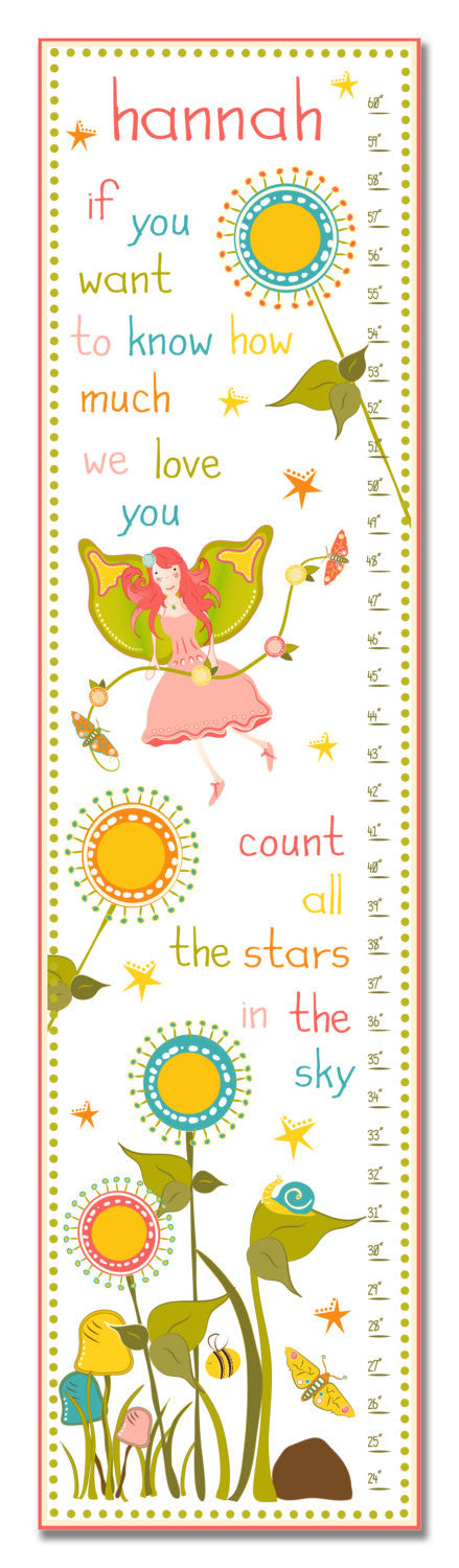 Fairy Princess Personalized Growth Chart - Premier Home & Gifts