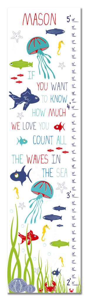 Count All The Waves Personalized Growth Chart - Premier Home & Gifts
