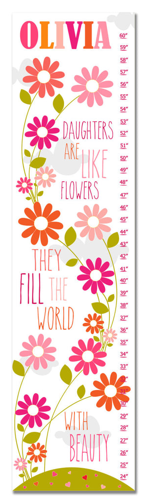 Daughters Personalized Growth Chart - Pink | Premier Home & Gifts